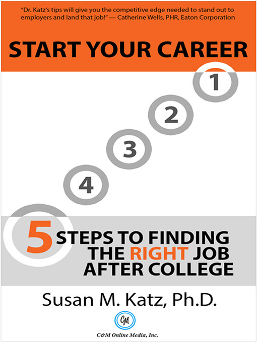 Start Your Career 5 Steps to Finding the Right Job After College